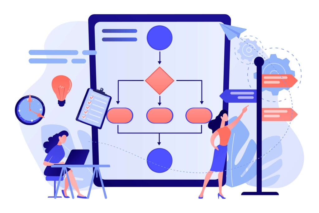 استخدام البيانات المنظمة (Schema Markup)